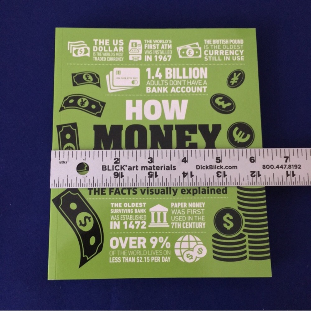 How Money Works Book - Picture 7 of 8